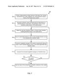 Methods and Systems for Using an Expectation-Maximization (EM) Machine     Learning Framework for Behavior-Based Analysis of Device Behaviors diagram and image