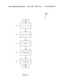 Device, System, and Method for Automated Vehicle Guidance System diagram and image