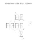 DATA INTERFACE FOR TEAM ABSENCE CALENDERING diagram and image