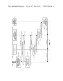 METHODS AND SYSTEMS FOR USING A CONSUMER IDENTITY TO PERFORM ELECTRONIC     TRANSACTIONS diagram and image