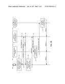 METHODS AND SYSTEMS FOR USING A CONSUMER IDENTITY TO PERFORM ELECTRONIC     TRANSACTIONS diagram and image