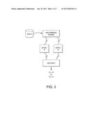 SYSTEM AND METHOD FOR BRAND AFFINITY CONTENT DISTRIBUTION AND OPTIMIZATION diagram and image