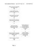 PREDICTING DEMOGRAPHIC INFORMATION OF AN ONLINE SYSTEM USER BASED ON     ONLINE SYSTEM LOGIN STATUS diagram and image