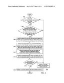 Resolving Closely Spaced Objects diagram and image