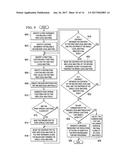 Resolving Closely Spaced Objects diagram and image