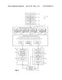 DETERMINING PITCH FOR PROXIMITY SENSITIVE INTERACTIONS diagram and image