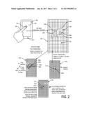 DETERMINING PITCH FOR PROXIMITY SENSITIVE INTERACTIONS diagram and image