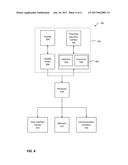 DETERMINING PITCH FOR PROXIMITY SENSITIVE INTERACTIONS diagram and image