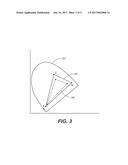 HIGH DYNAMIC RANGE DISPLAYS HAVING WIDE COLOR GAMUT AND ENERGY EFFICIENCY diagram and image