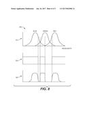 HIGH DYNAMIC RANGE DISPLAYS HAVING WIDE COLOR GAMUT AND ENERGY EFFICIENCY diagram and image