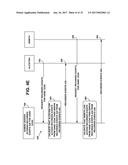 Methods and Devices for Anonymous Competition diagram and image