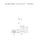 DISPLAY APPARATUS AND DRIVING METHOD diagram and image