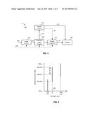 Backlight Control and Display Mapping for High Dynamic Range Images diagram and image