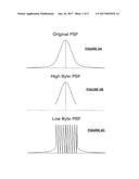 RAPID ESTIMATION OF EFFECTIVE ILLUMINANCE PATTERNS FOR PROJECTED LIGHT     FIELDS diagram and image