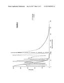 RAPID ESTIMATION OF EFFECTIVE ILLUMINANCE PATTERNS FOR PROJECTED LIGHT     FIELDS diagram and image