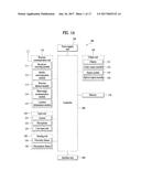 MOBILE TERMINAL AND CONTROLLING METHOD THEREOF diagram and image