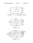 Supermalloy and MU Metal Side and Top Shields for Magnetic Read Heads diagram and image