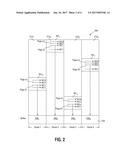 CONCURRENTLY READING FIRST AND SECOND PAGES OF MEMORY CELLS HAVING     DIFFERENT PAGE ADDRESSES diagram and image