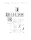 IN-SITU DETERMINATION OF ROD CONTROL SYSTEM COIL AND CABLE IMPEDANCES FOR     NUCLEAR POWER PLANTS diagram and image