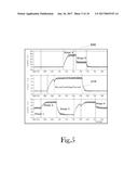 IN-SITU DETERMINATION OF ROD CONTROL SYSTEM COIL AND CABLE IMPEDANCES FOR     NUCLEAR POWER PLANTS diagram and image