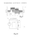 IN-SITU DETERMINATION OF ROD CONTROL SYSTEM COIL AND CABLE IMPEDANCES FOR     NUCLEAR POWER PLANTS diagram and image