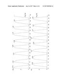 Controlling Hydrogen-Deuterium Exchange on a Spectrum by Spectrum Basis diagram and image