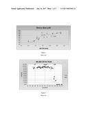 METHOD FOR ESTABLISHING MAPPING RELATION IN STI ETCH AND CONTROLLING     CRITICAL DIMENSION OF STI diagram and image