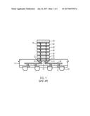 DIE-DIE STACKING diagram and image