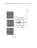 DIE-DIE STACKING diagram and image