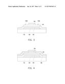 METHOD OF MANUFACTURING A THIN FILM TRANSISTOR AND A PIXEL STRUCTURE diagram and image