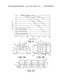 FABRICATION OF SINGLE OR MULTIPLE GATE FIELD PLATES diagram and image