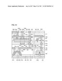 METHOD FOR MANUFACTURING SEMICONDUCTOR DEVICE diagram and image