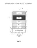 UV LIGHT EMITTING DEVICES AND SYSTEMS AND METHODS FOR PRODUCTION diagram and image