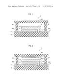 ORGANIC THIN FILM PHOTOVOLTAIC DEVICE, FABRICATION METHOD THEREOF, AND     ELECTRONIC APPARATUS diagram and image