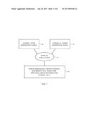 Electronic Device Display With Flexible Encapsulation diagram and image