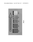 LITHIUM-ION BATTERIES WITH NANOSTRUCTURED ELECTRODES AND ASSOCIATED     METHODS OF MAKING diagram and image