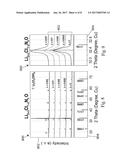 SOLID ELECTROLYTE AND/OR ELECTROACTIVE MATERIAL diagram and image