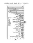 ELECTROLYTE ADDITIVES FOR LITHIUM ION BATTERIES diagram and image