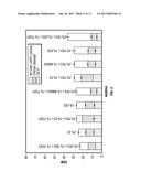 ELECTROLYTE ADDITIVES FOR LITHIUM ION BATTERIES diagram and image