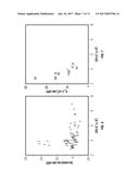 ELECTROLYTE ADDITIVES FOR LITHIUM ION BATTERIES diagram and image