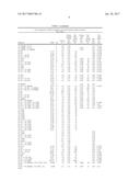 ELECTROLYTE ADDITIVES FOR LITHIUM ION BATTERIES diagram and image