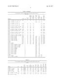 ELECTROLYTE ADDITIVES FOR LITHIUM ION BATTERIES diagram and image