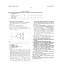 ELECTROLYTIC SOLUTION AND ELECTROCHEMICAL DEVICE diagram and image