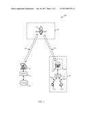 HEMISPHERICAL AZIMUTH AND ELEVATION POSITIONING PLATFORM diagram and image