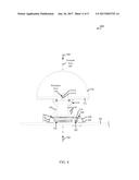 HEMISPHERICAL AZIMUTH AND ELEVATION POSITIONING PLATFORM diagram and image