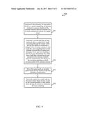 HEMISPHERICAL AZIMUTH AND ELEVATION POSITIONING PLATFORM diagram and image