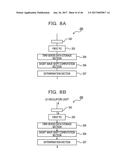 SEMICONDUCTOR LASER DEVICE, OPTICAL AMPLIFIER, AND METHOD OF DETECTING A     SIGN OF SUDDEN FAILURE OF SEMICONDUCTOR LASER DEVICE diagram and image