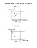 SEMICONDUCTOR LASER DEVICE, OPTICAL AMPLIFIER, AND METHOD OF DETECTING A     SIGN OF SUDDEN FAILURE OF SEMICONDUCTOR LASER DEVICE diagram and image