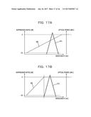 SEMICONDUCTOR LASER DEVICE, OPTICAL AMPLIFIER, AND METHOD OF DETECTING A     SIGN OF SUDDEN FAILURE OF SEMICONDUCTOR LASER DEVICE diagram and image