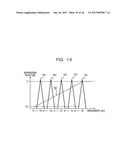 SEMICONDUCTOR LASER DEVICE, OPTICAL AMPLIFIER, AND METHOD OF DETECTING A     SIGN OF SUDDEN FAILURE OF SEMICONDUCTOR LASER DEVICE diagram and image